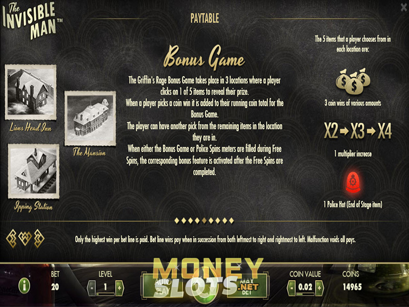 Net Entertainment Releases The Invisible Man Slot